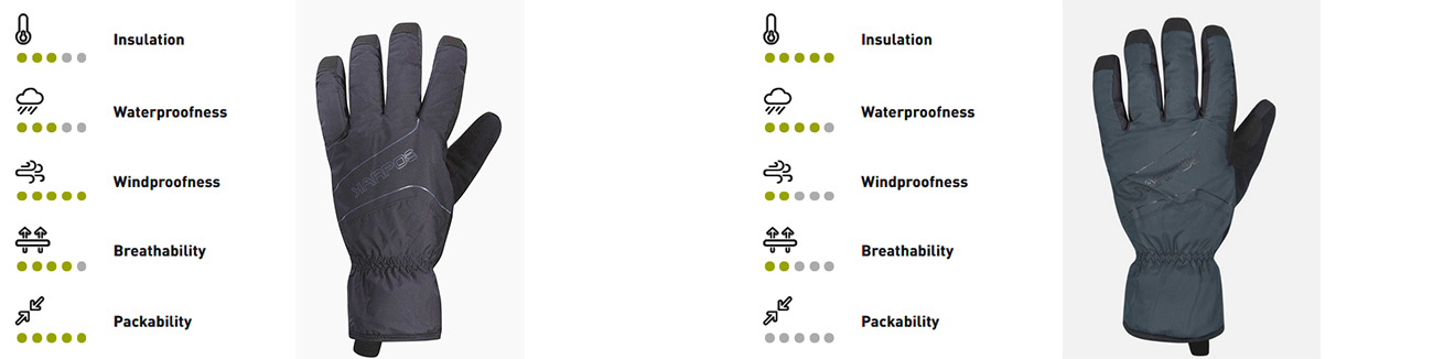 Marmolada_vľavo,_Finale_vpravo.